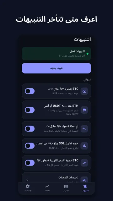 لقطة شاشة 1 من Coinchime