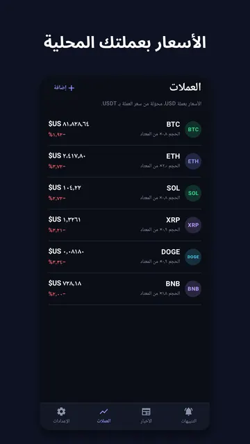 لقطة شاشة 3 من Coinchime