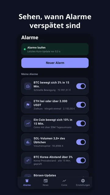 Coinchime Screenshot 1
