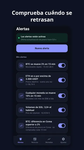 Captura de pantalla 1 de Coinchime