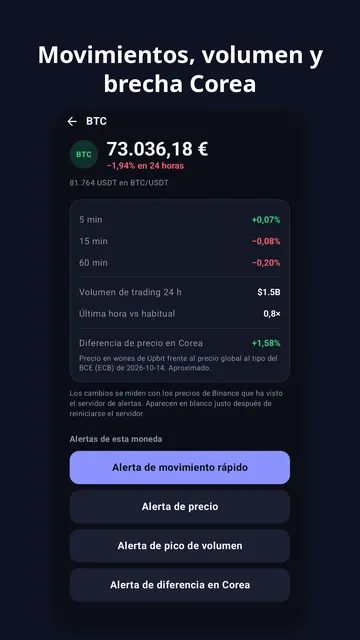 Captura de pantalla 4 de Coinchime