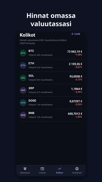 Coinchime kuvakaappaus 3