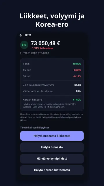 Coinchime kuvakaappaus 4