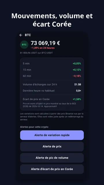 Capture d'écran 4 de Coinchime