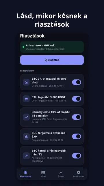 Coinchime képernyőkép 1