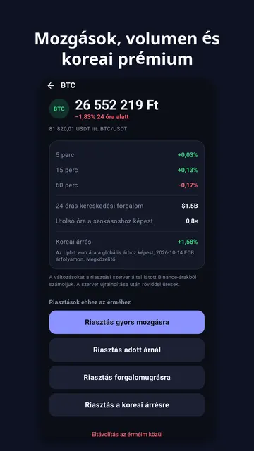 Coinchime képernyőkép 4