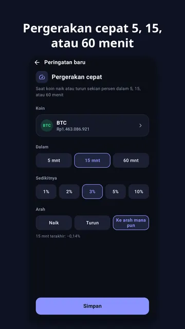 Tangkapan layar Coinchime 2