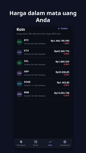 Tangkapan layar Coinchime 3