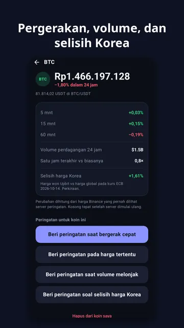 Tangkapan layar Coinchime 4