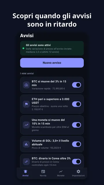 Screenshot 1 di Coinchime