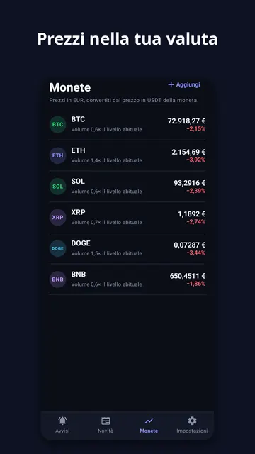 Screenshot 3 di Coinchime