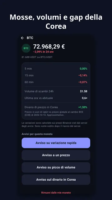 Screenshot 4 di Coinchime