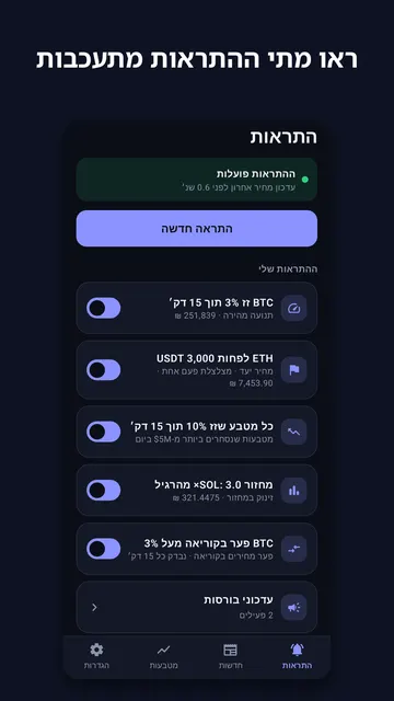 צילום מסך 1 של Coinchime