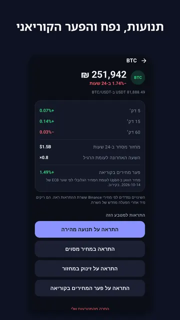 צילום מסך 4 של Coinchime