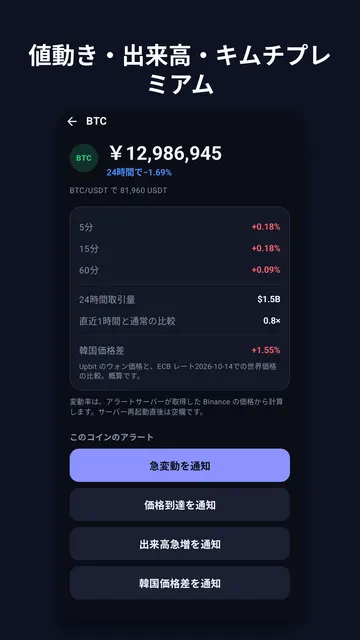 Coinchime のスクリーンショット 4
