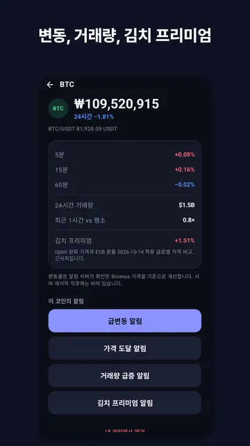 Coinchime 스크린샷 4