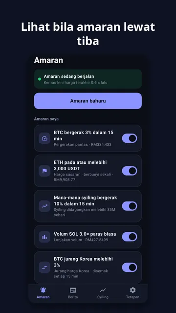 Tangkapan skrin Coinchime 1