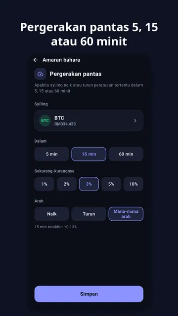 Tangkapan skrin Coinchime 2