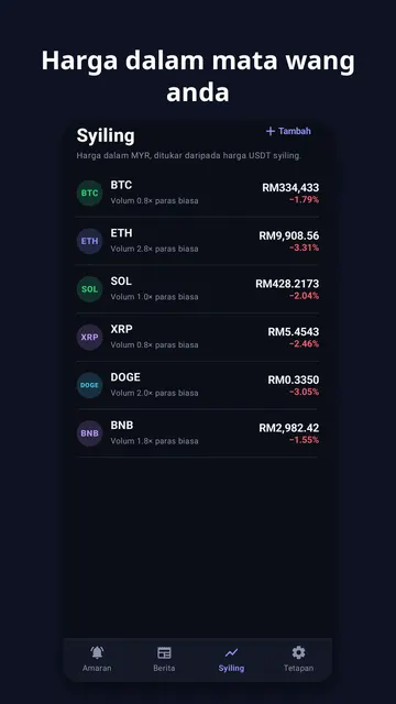 Tangkapan skrin Coinchime 3