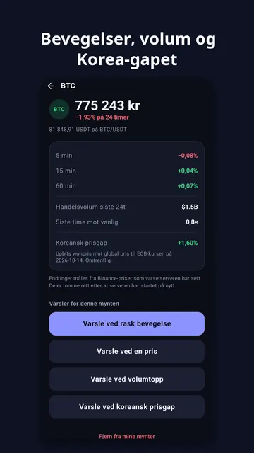 Coinchime skjermbilde 4