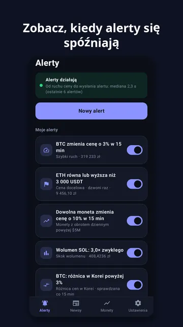 Coinchime – zrzut ekranu 1