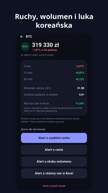 Coinchime – zrzut ekranu 4