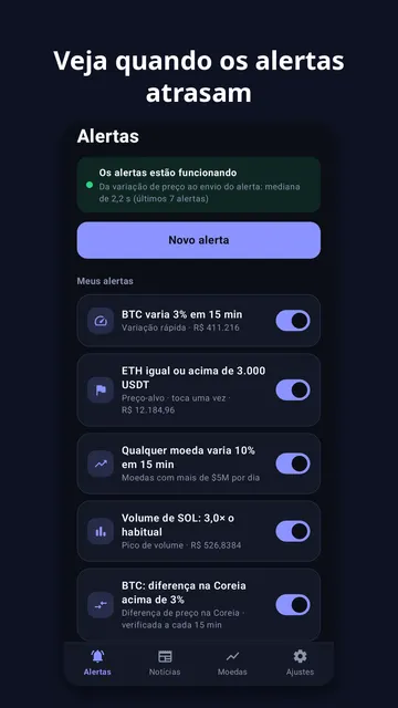 Captura de tela 1 do Coinchime