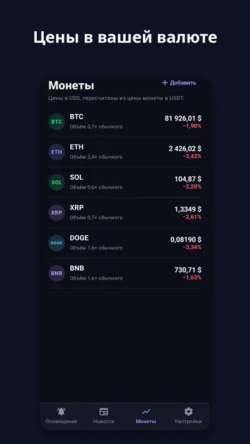 Coinchime: скриншот 3