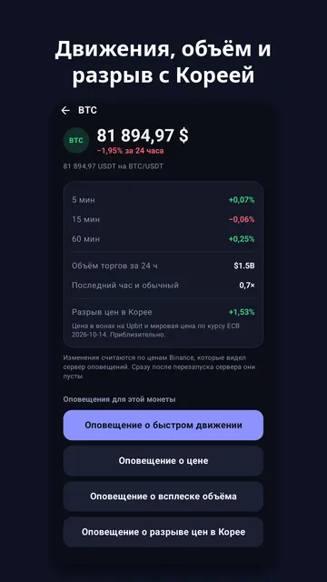 Coinchime: скриншот 4