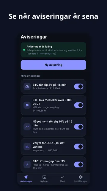 Coinchime skärmbild 1