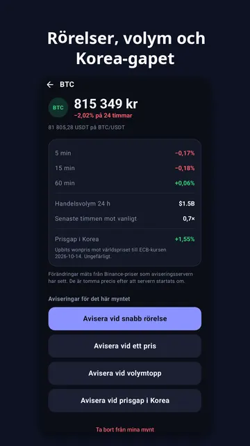 Coinchime skärmbild 4