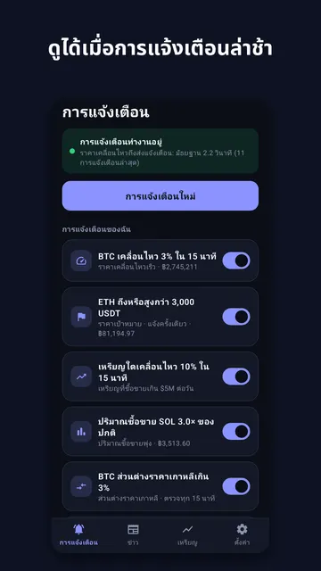 ภาพหน้าจอ Coinchime 1