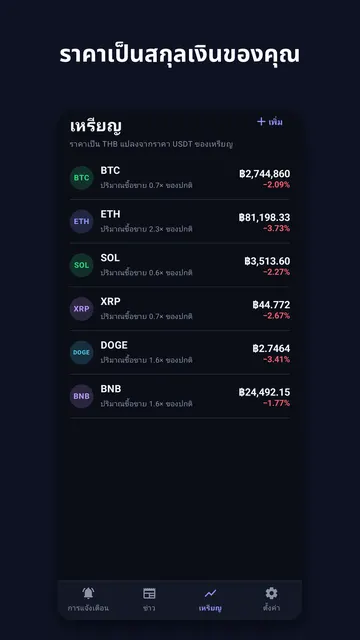 ภาพหน้าจอ Coinchime 3