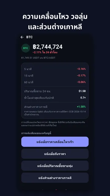 ภาพหน้าจอ Coinchime 4