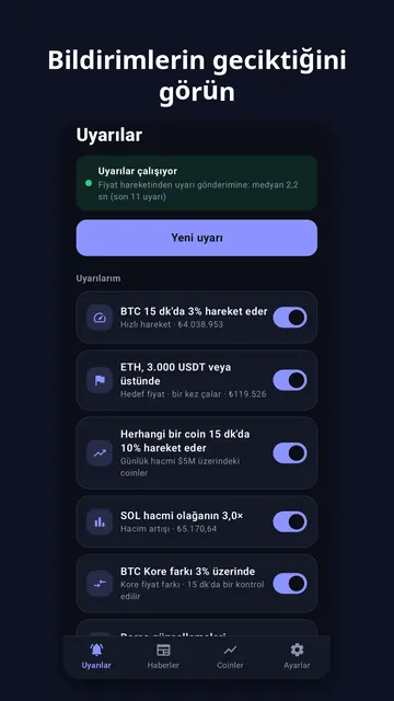 Coinchime ekran görüntüsü 1