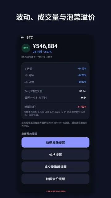 Coinchime 截图 4