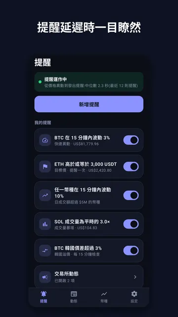 Coinchime 螢幕截圖 1