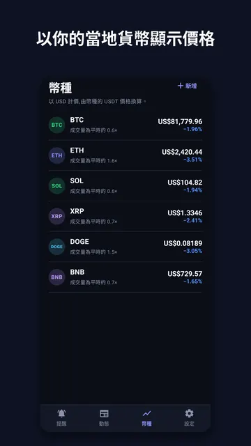 Coinchime 螢幕截圖 3
