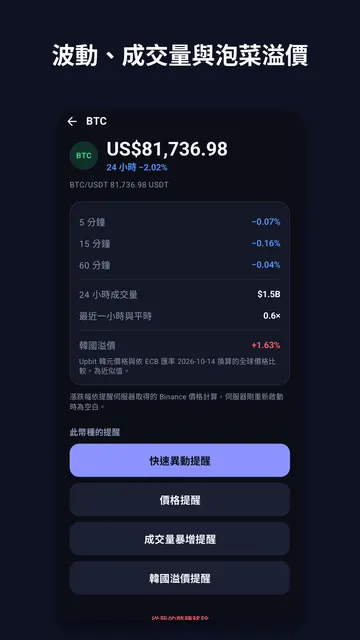 Coinchime 螢幕截圖 4