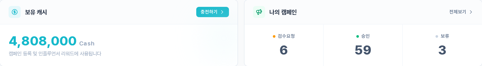 위젯 첫 줄 — 보유 캐시(충전하기), 나의 캠페인(검수요청·승인·보류)