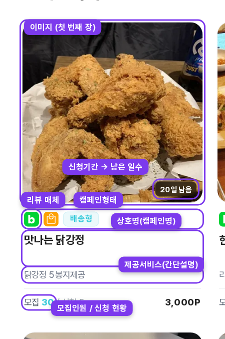 리뷰어 목록 카드 항목 위치
