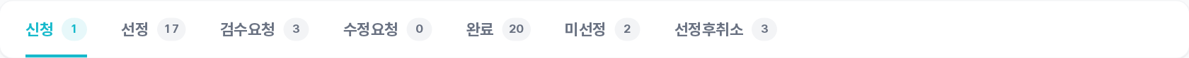 리뷰 관리 7개 탭 — 신청 1 / 선정 17 / 검수요청 3 / 수정요청 0 / 완료 20 / 미선정 2 / 선정후취소 3