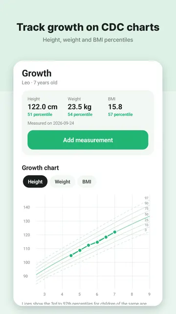 Screenshot 4 di Growlets