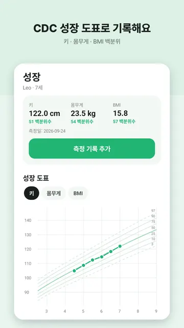 Growlets 스크린샷 4