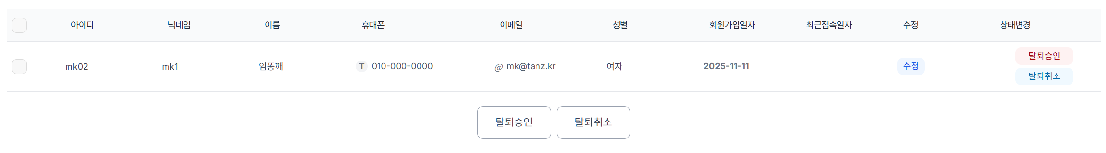 회원/발송 > 관리자 관리 > 탈퇴신청 관리