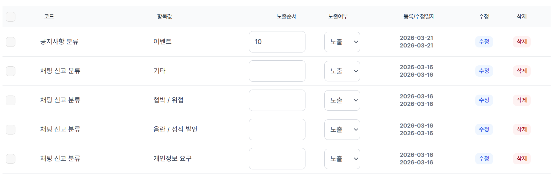 사이트 > 공지사항 > 리뷰어 공지사항