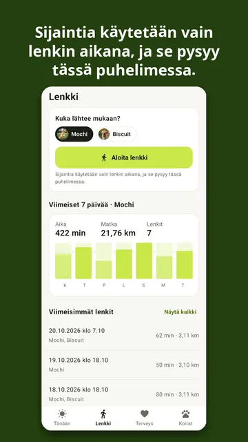 Kibbleday kuvakaappaus 4
