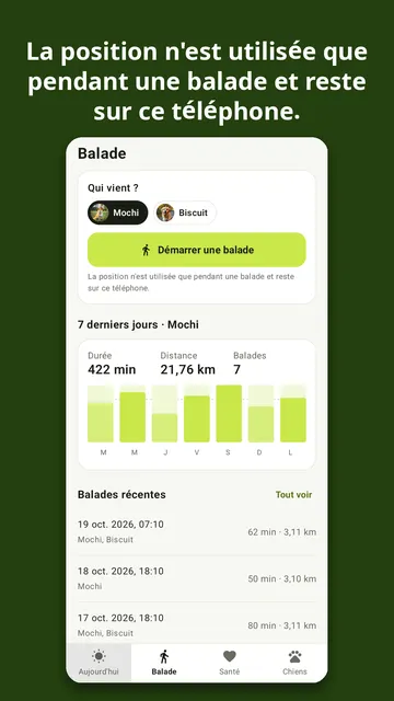 Capture d'écran 4 de Kibbleday