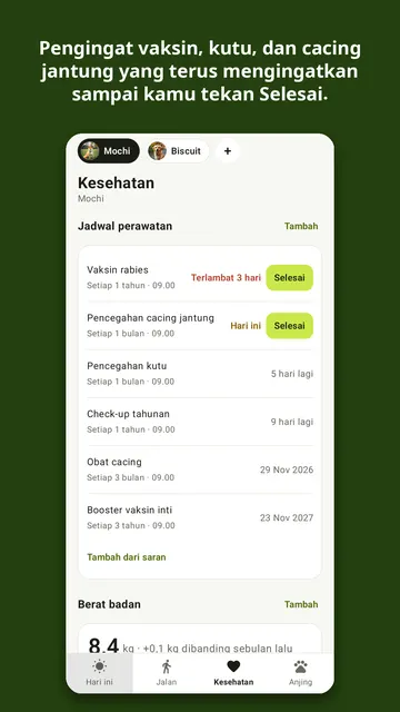 Tangkapan layar Kibbleday 2