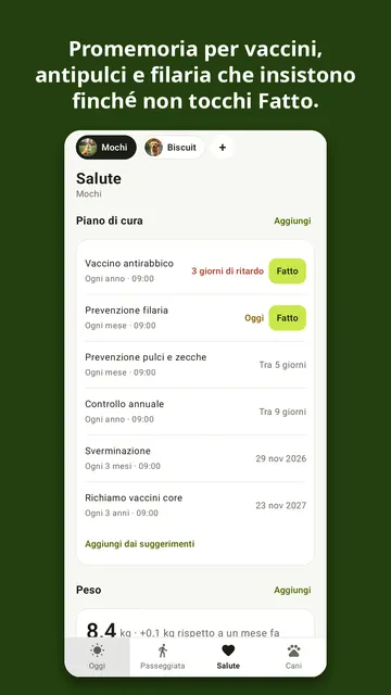 Screenshot 2 di Kibbleday